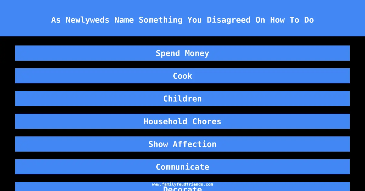 As Newlyweds Name Something You Disagreed On How To Do answer