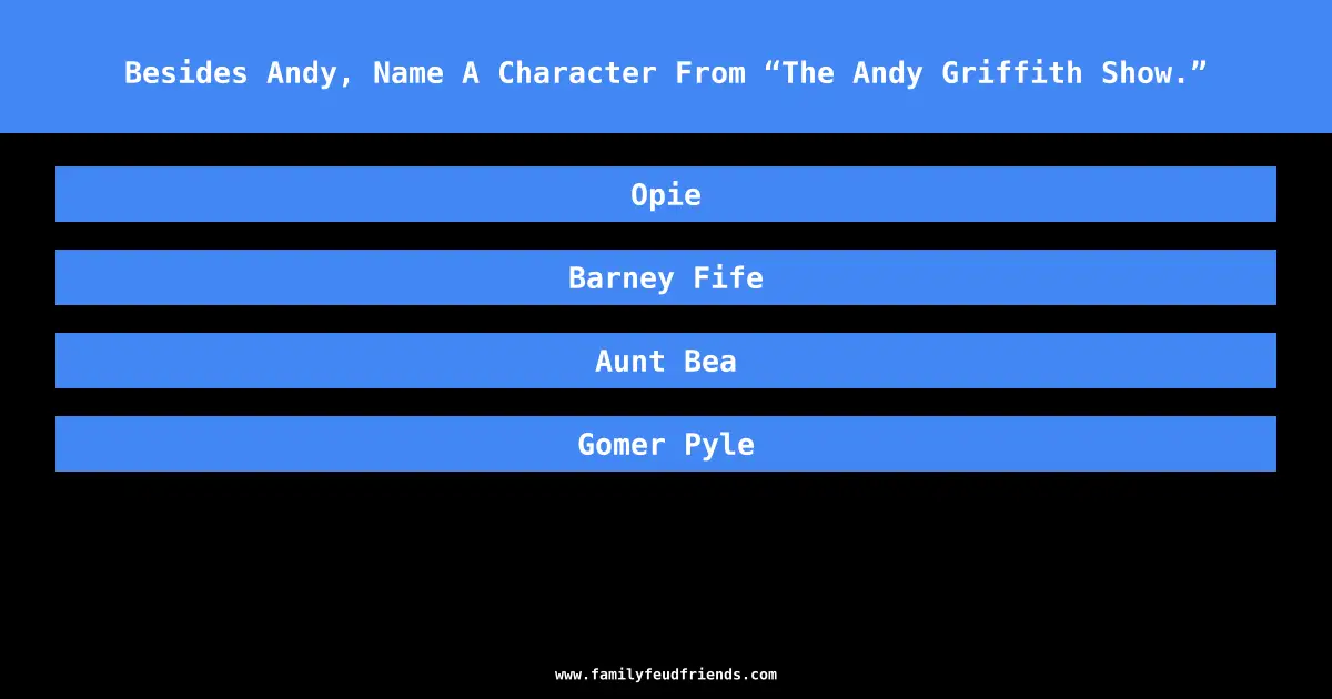 Besides Andy, Name A Character From “The Andy Griffith Show.” answer