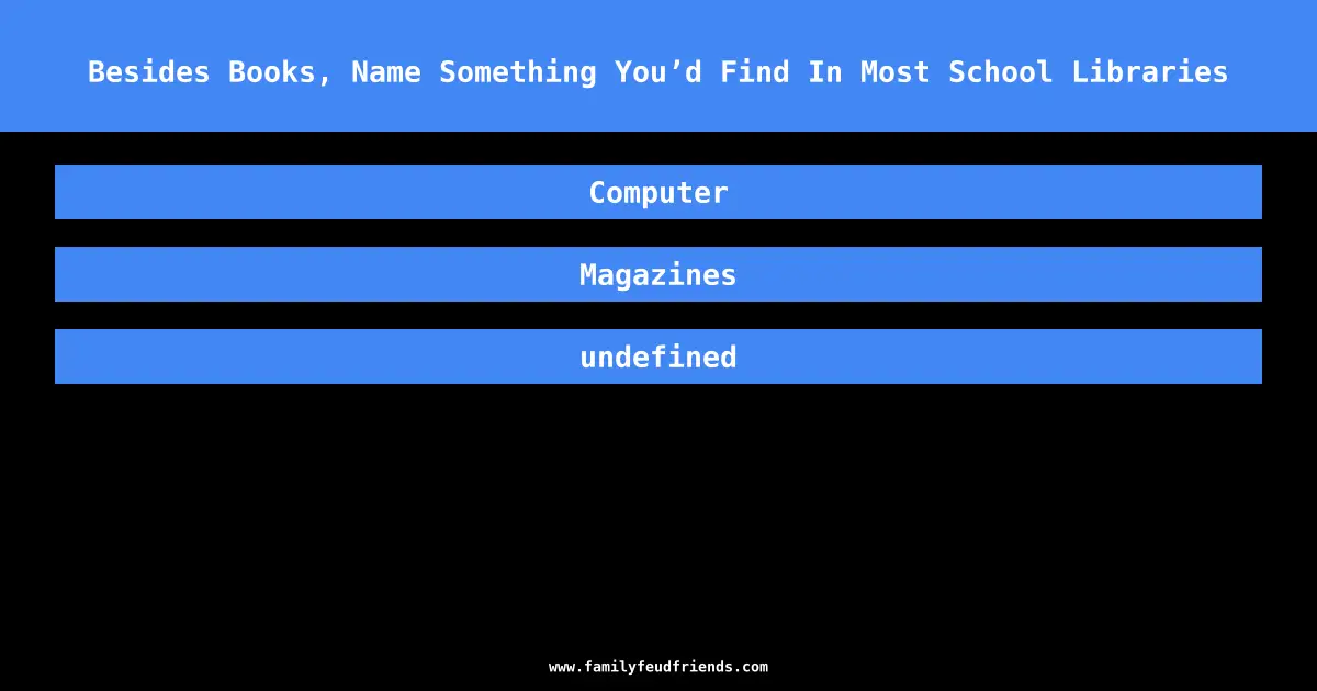 Besides Books, Name Something You’d Find In Most School Libraries answer