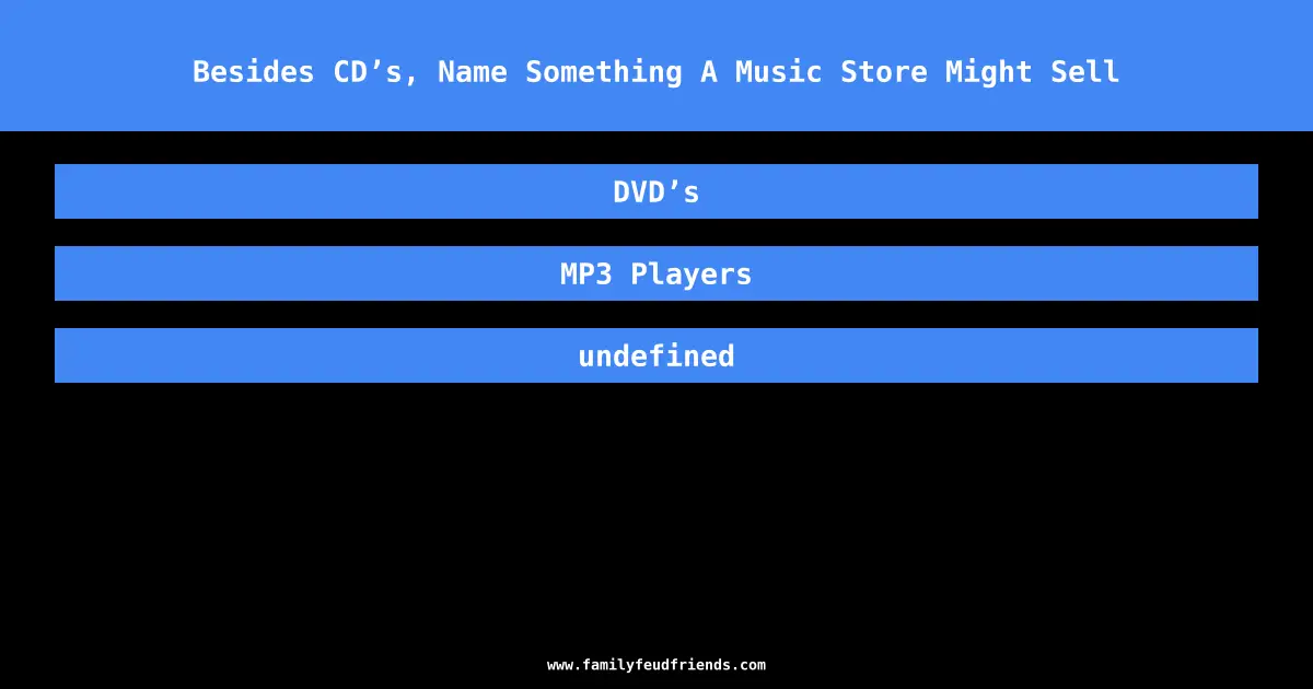 Besides CD’s, Name Something A Music Store Might Sell answer