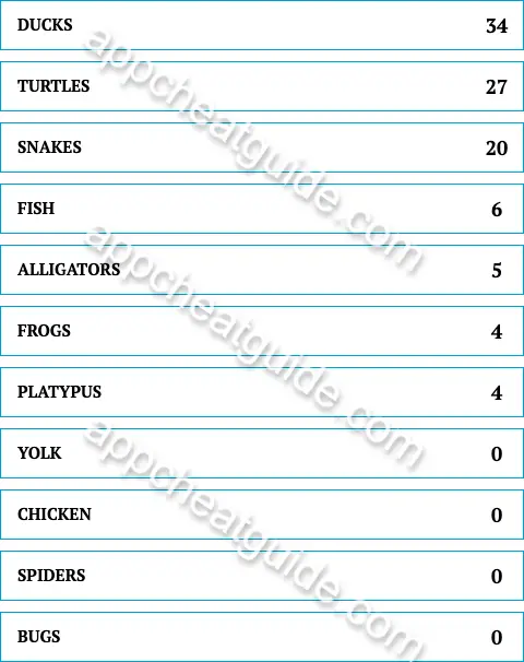 Besides chickens, what else hatches from eggs? screenshot answer