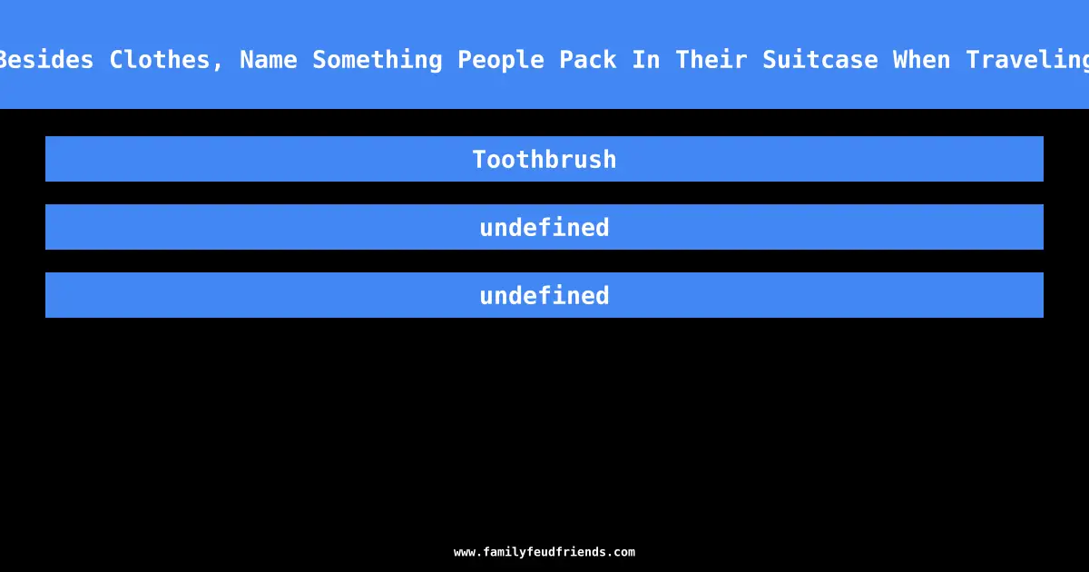 Besides Clothes, Name Something People Pack In Their Suitcase When Traveling answer