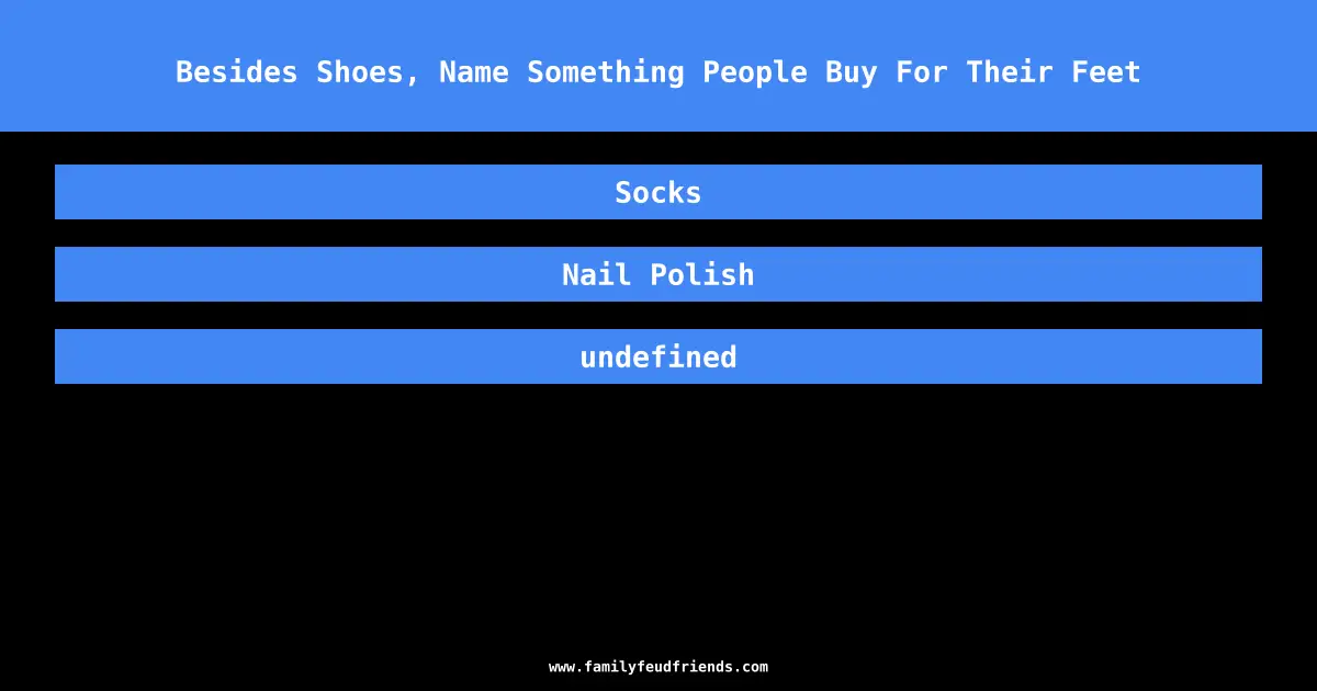 Besides Shoes, Name Something People Buy For Their Feet answer