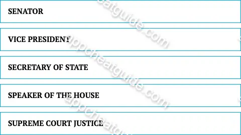 Besides the president, name a powerful position in the u.s. government. screenshot answer