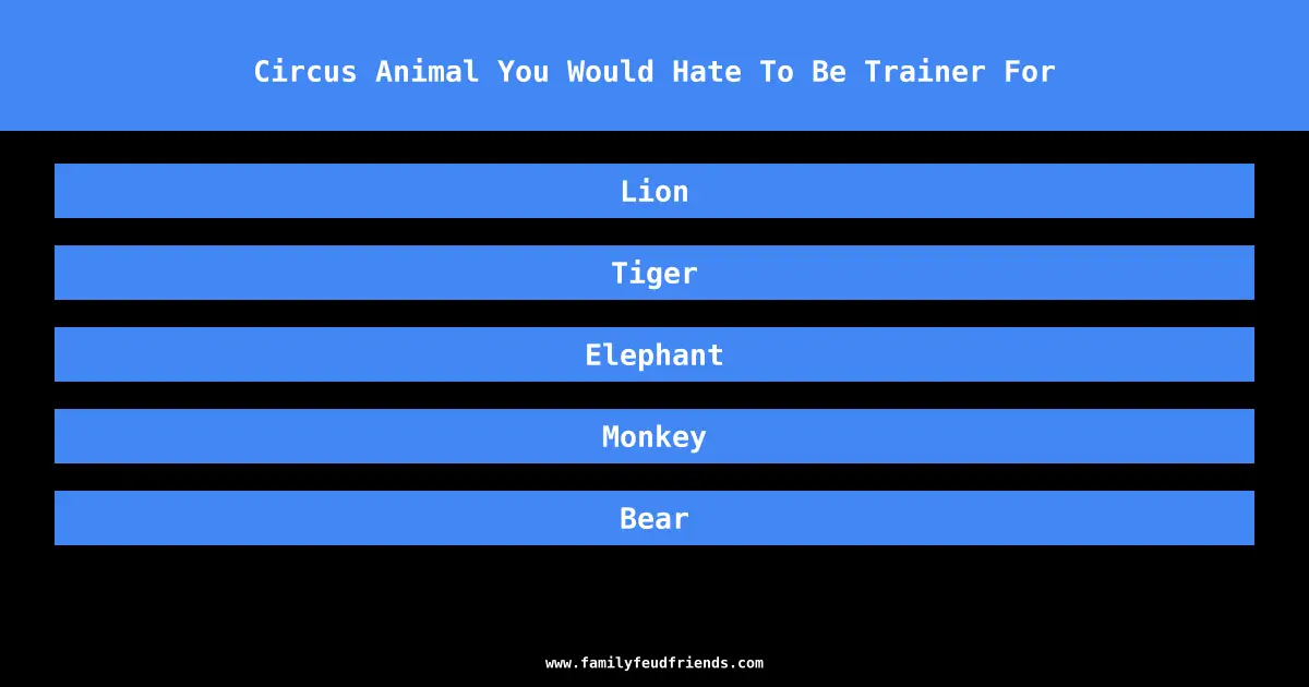 Circus Animal You Would Hate To Be Trainer For answer