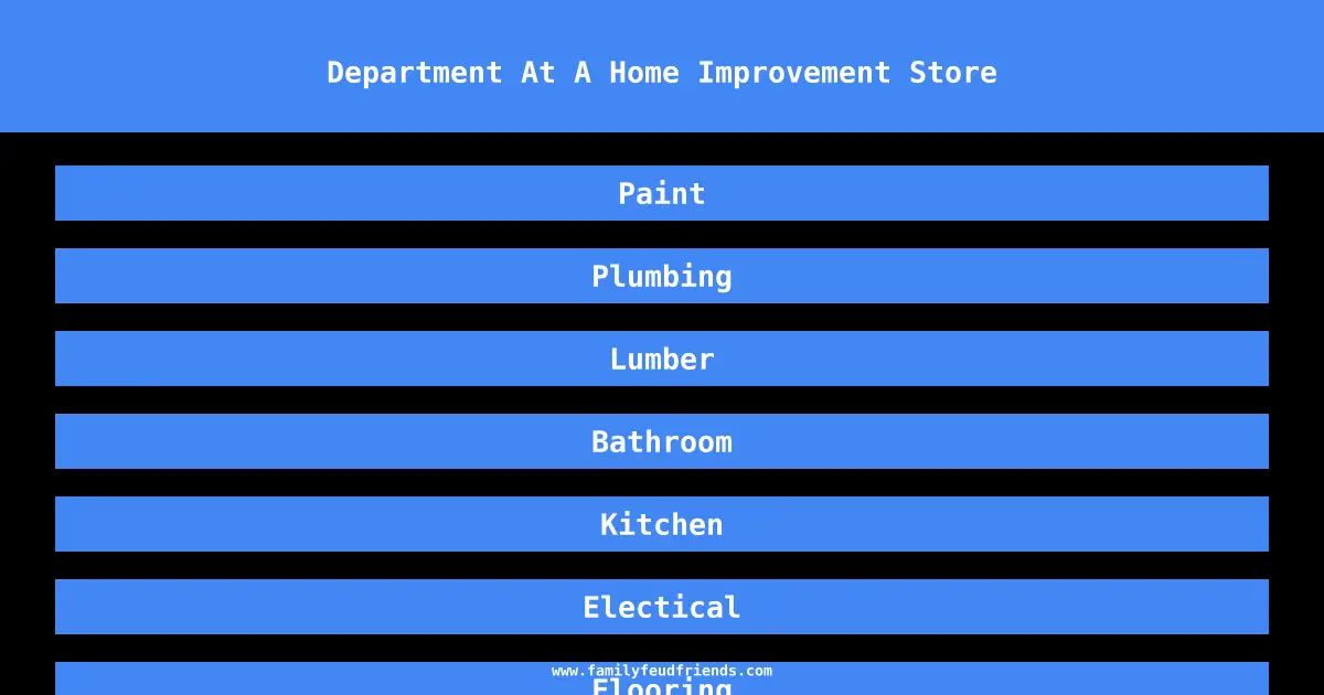 Department At A Home Improvement Store answer