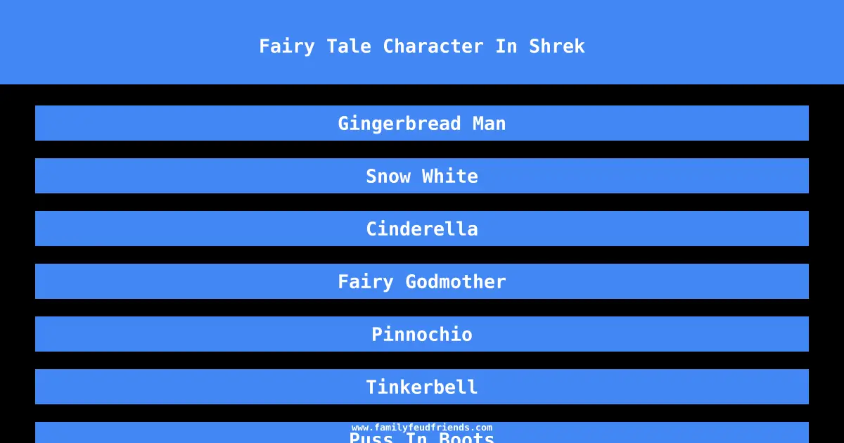 Fairy Tale Character In Shrek answer
