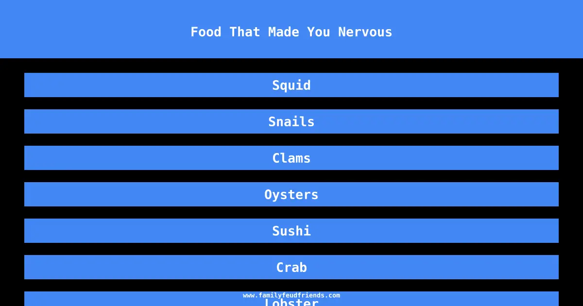 Food That Made You Nervous answer