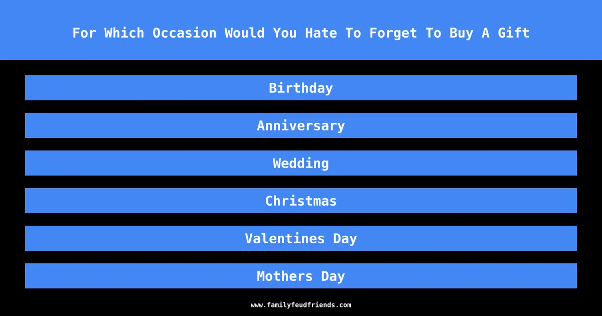 For Which Occasion Would You Hate To Forget To Buy A Gift answer