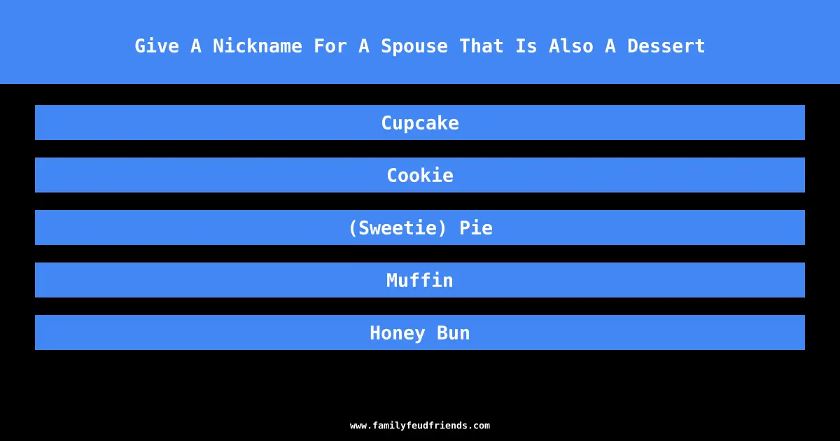 Give A Nickname For A Spouse That Is Also A Dessert answer