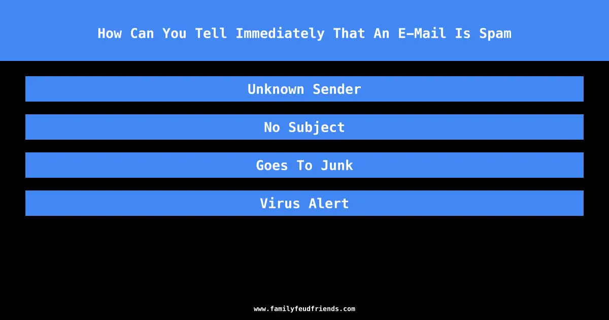 How Can You Tell Immediately That An E-Mail Is Spam answer