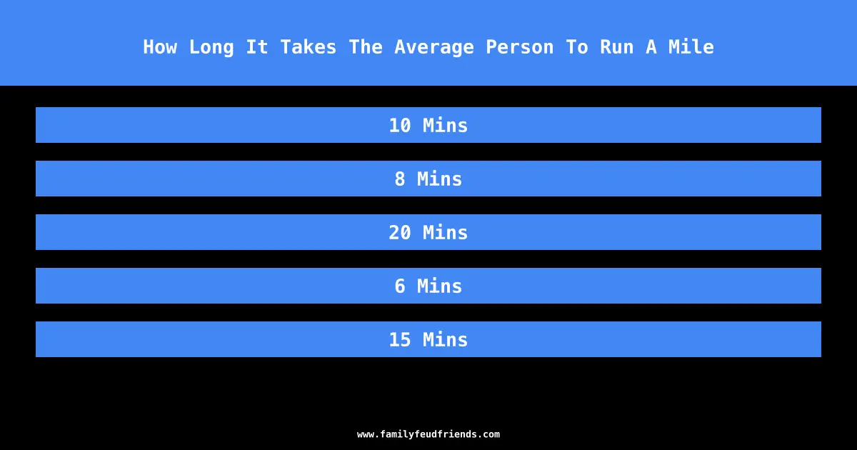 How Long It Takes The Average Person To Run A Mile answer