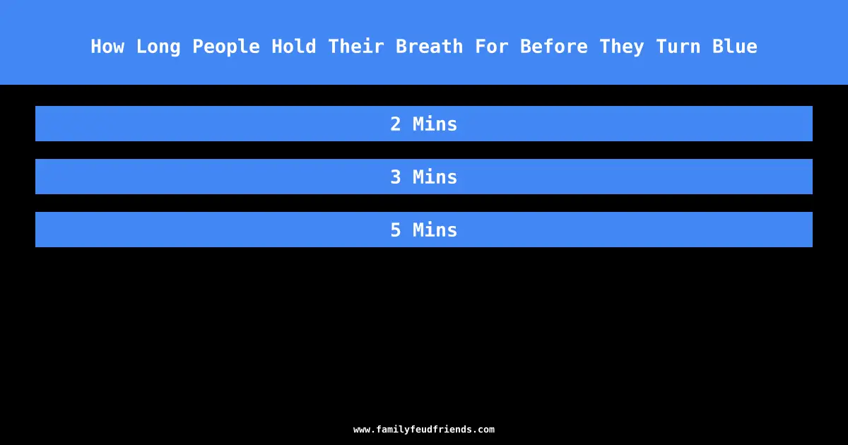 How Long People Hold Their Breath For Before They Turn Blue answer