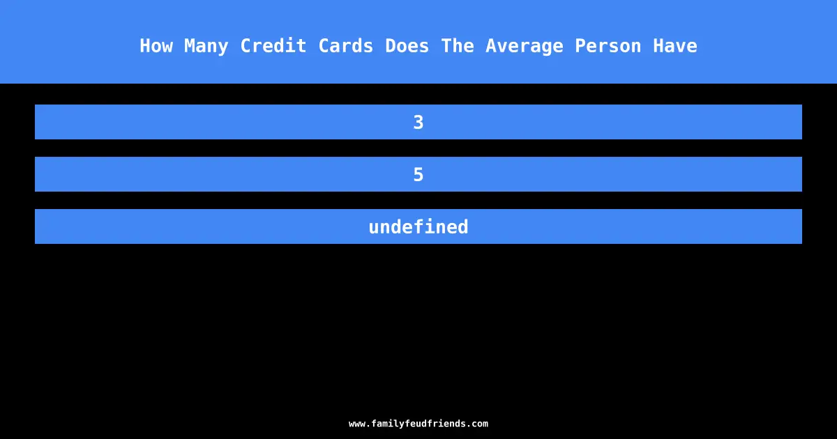 How Many Credit Cards Does The Average Person Have answer