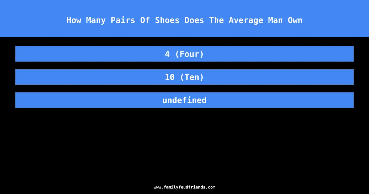 How Many Pairs Of Shoes Does The Average Man Own answer