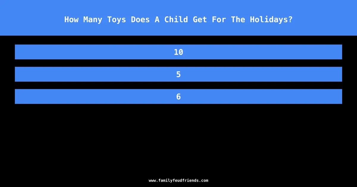 How Many Toys Does A Child Get For The Holidays? answer