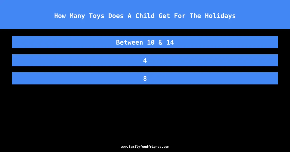 How Many Toys Does A Child Get For The Holidays answer