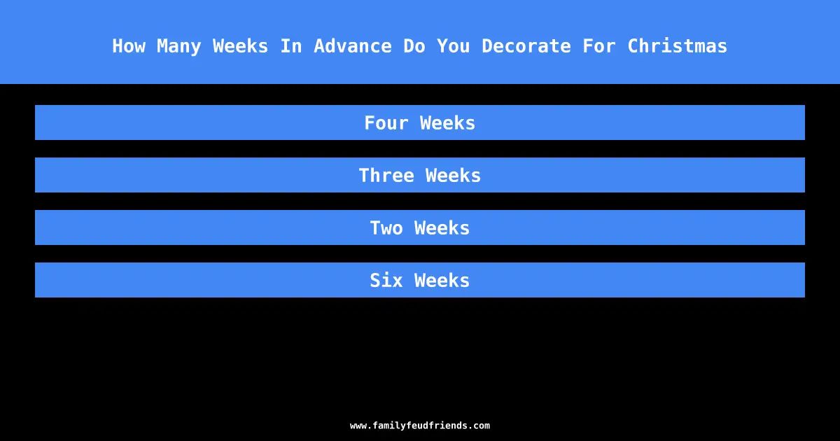 How Many Weeks In Advance Do You Decorate For Christmas answer