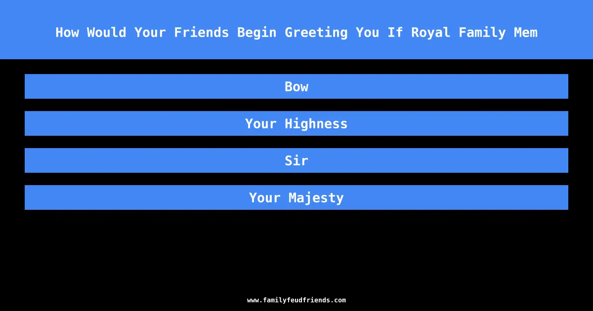 How Would Your Friends Begin Greeting You If Royal Family Mem answer