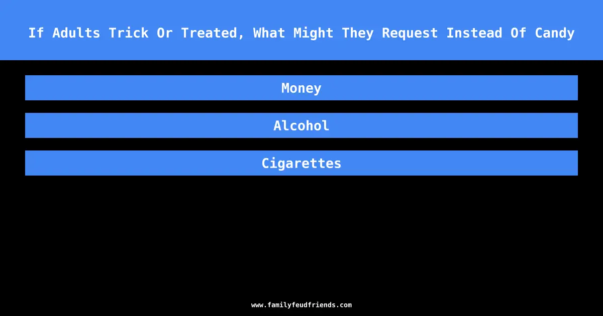 If Adults Trick Or Treated, What Might They Request Instead Of Candy answer