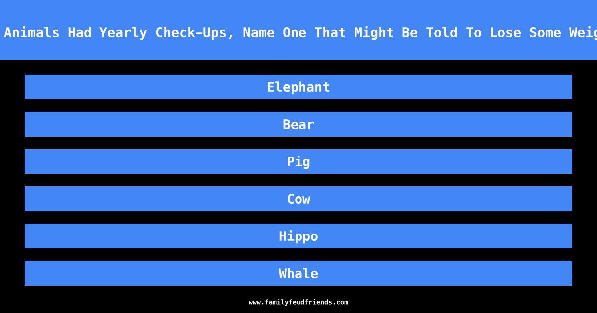If Animals Had Yearly Check-Ups, Name One That Might Be Told To Lose Some Weight answer