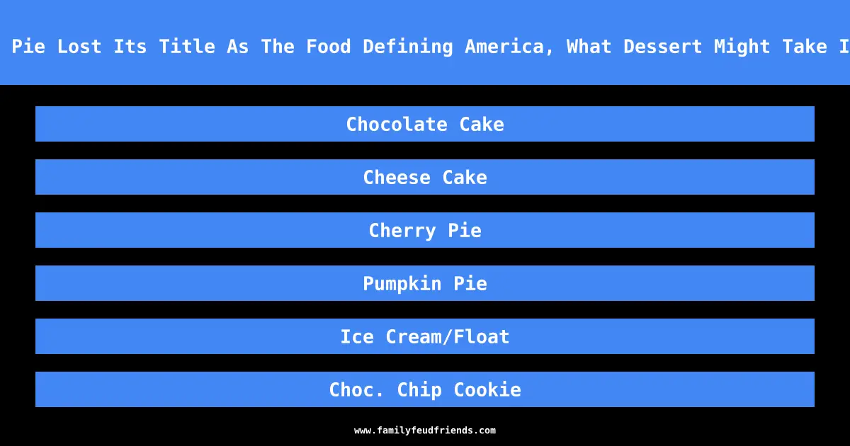 If Apple Pie Lost Its Title As The Food Defining America, What Dessert Might Take Its Place answer