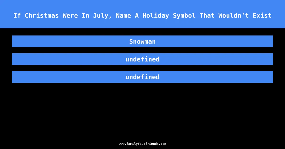 If Christmas Were In July, Name A Holiday Symbol That Wouldn’t Exist answer
