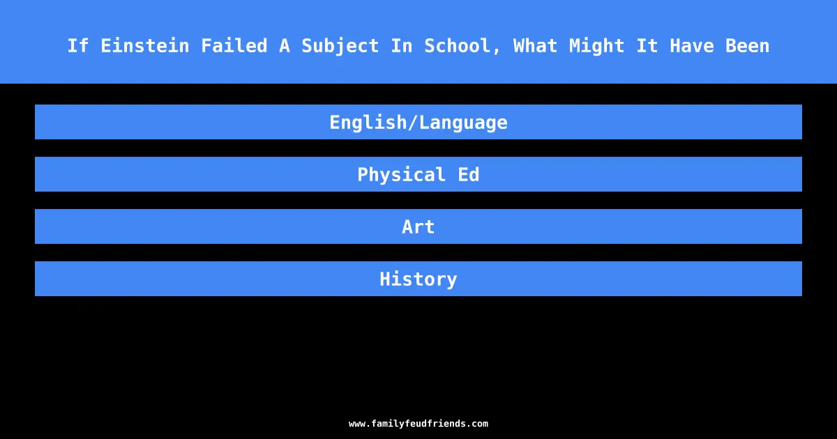 If Einstein Failed A Subject In School, What Might It Have Been answer