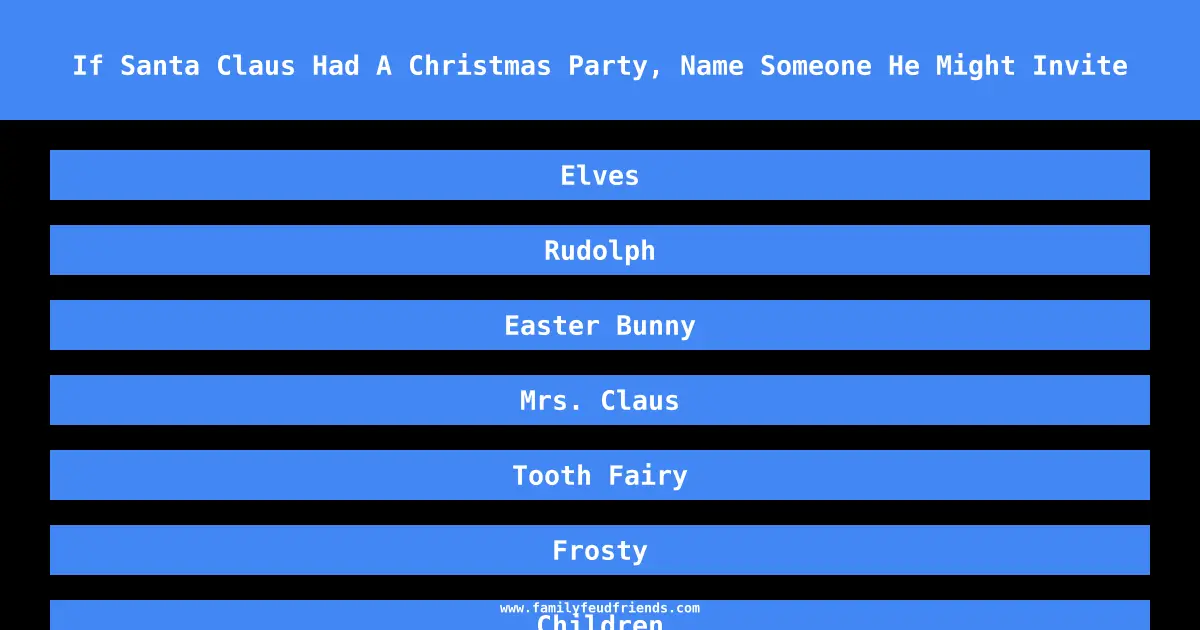 If Santa Claus Had A Christmas Party, Name Someone He Might Invite answer