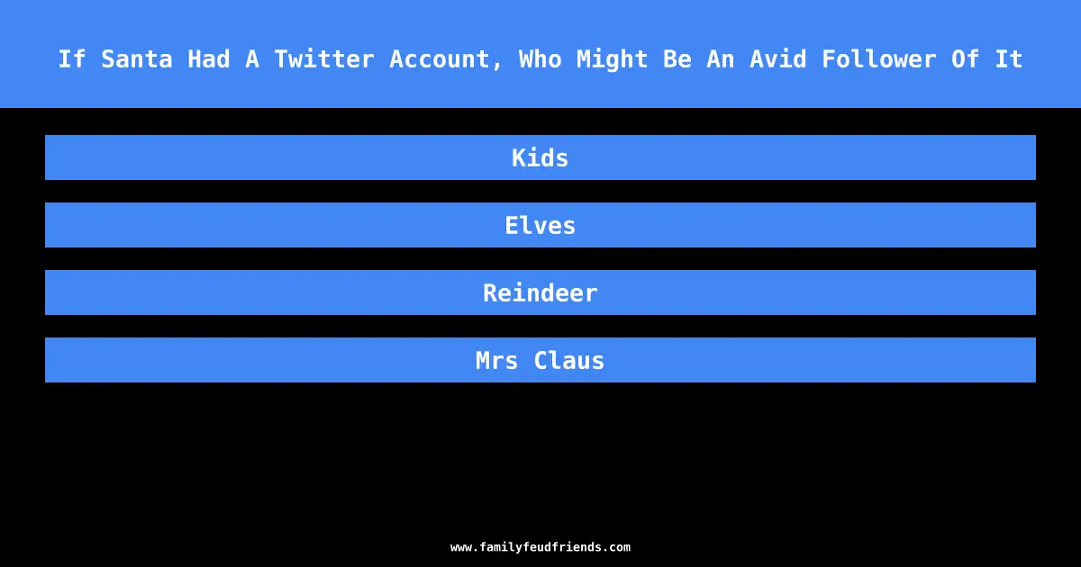 If Santa Had A Twitter Account, Who Might Be An Avid Follower Of It answer