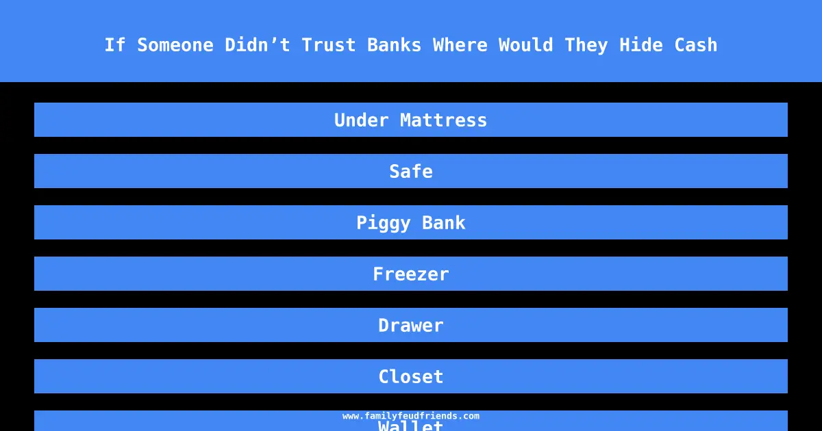 If Someone Didn’t Trust Banks Where Would They Hide Cash answer