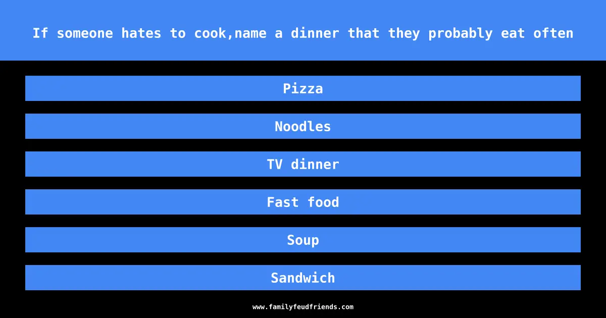 If someone hates to cook,name a dinner that they probably eat often answer