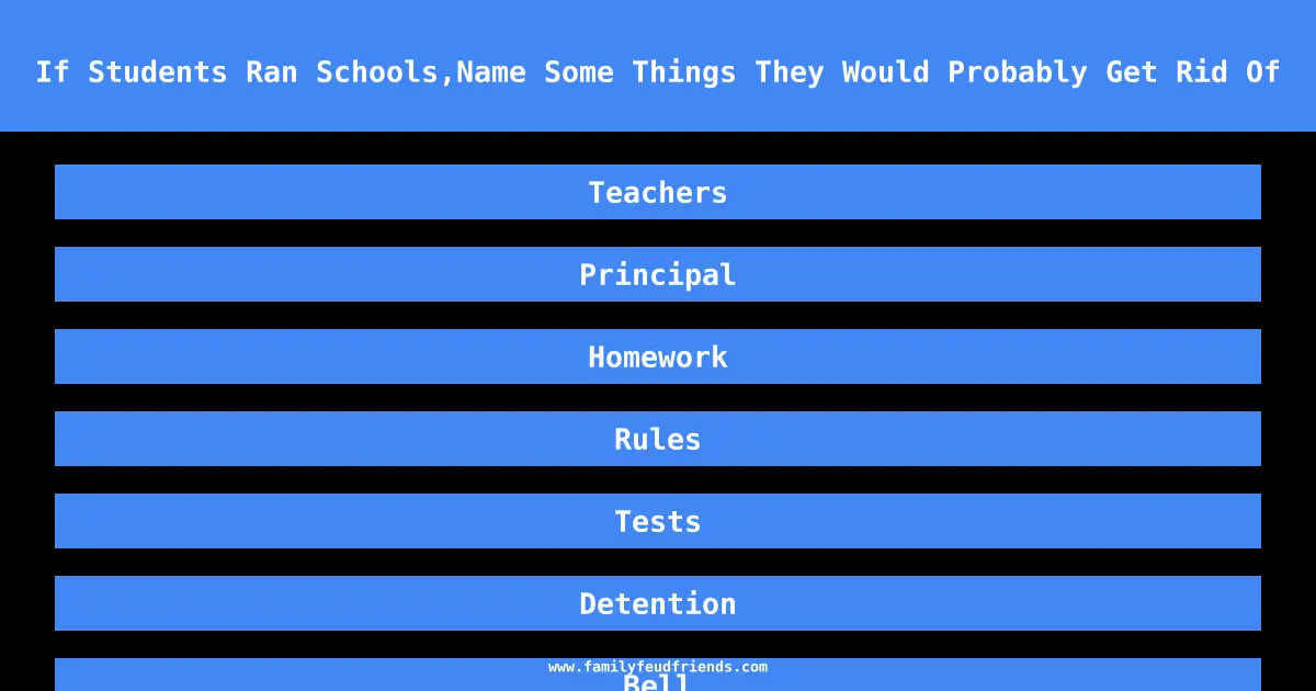 If Students Ran Schools,Name Some Things They Would Probably Get Rid Of answer