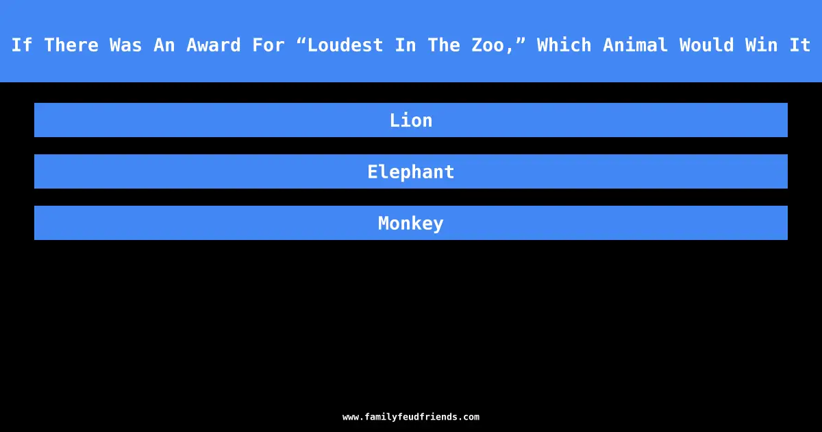 If There Was An Award For “Loudest In The Zoo,” Which Animal Would Win It answer