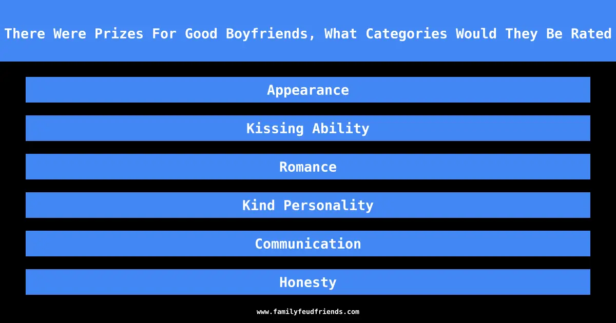 If There Were Prizes For Good Boyfriends, What Categories Would They Be Rated On answer
