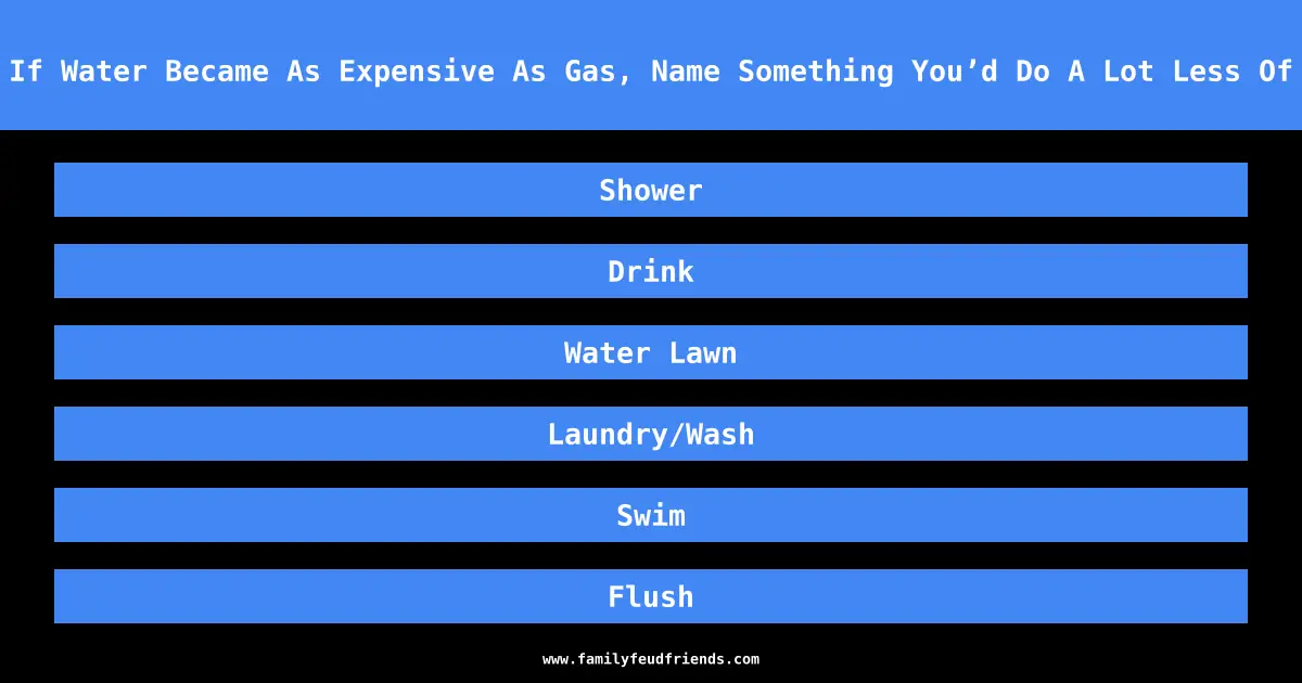 If Water Became As Expensive As Gas, Name Something You’d Do A Lot Less Of answer