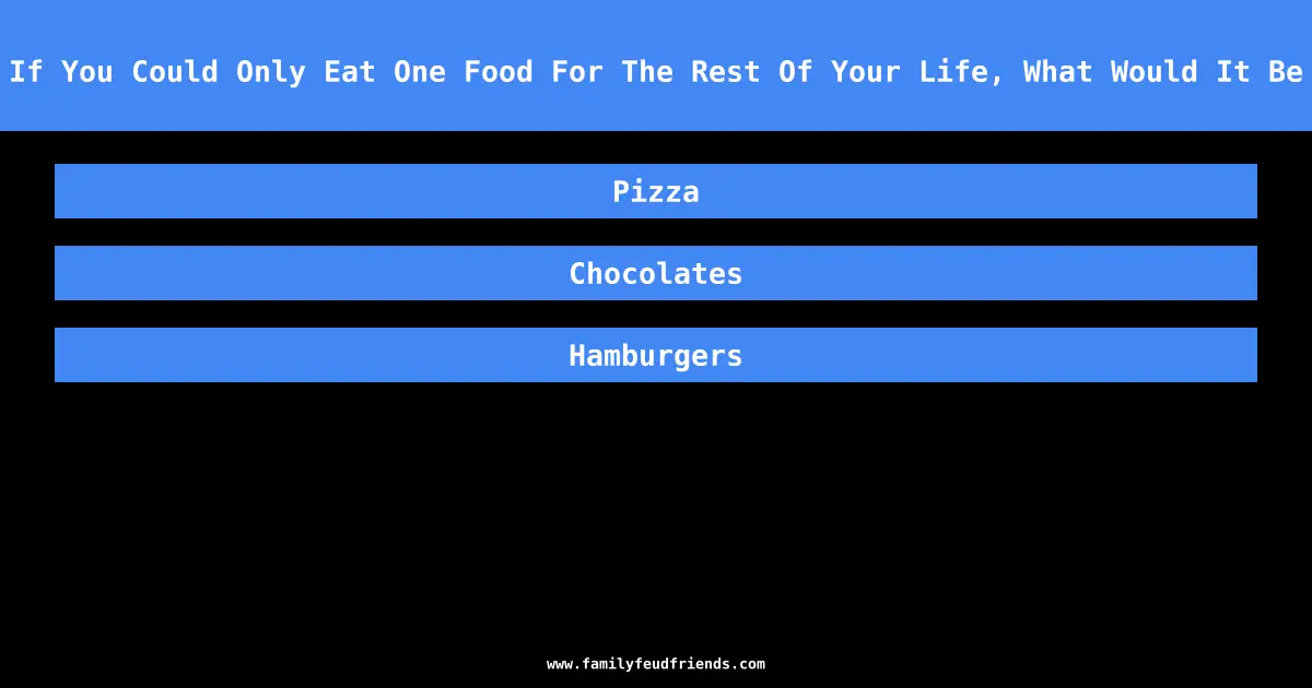 If You Could Only Eat One Food For The Rest Of Your Life, What Would It Be answer