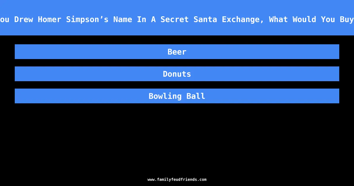 If You Drew Homer Simpson’s Name In A Secret Santa Exchange, What Would You Buy Him answer