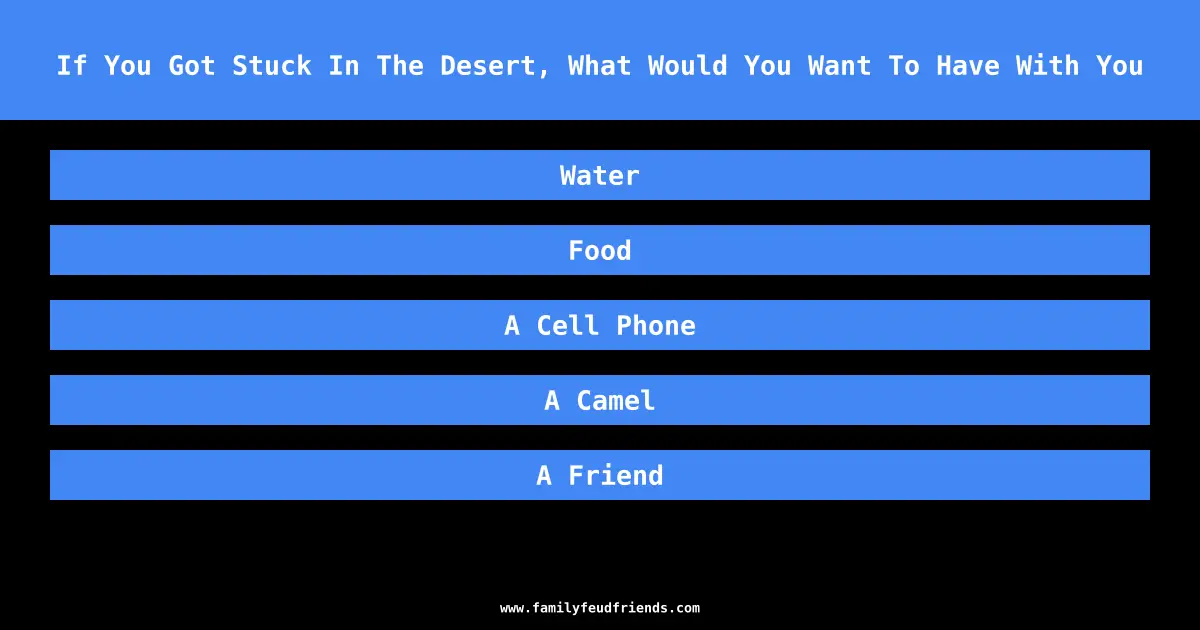 If You Got Stuck In The Desert, What Would You Want To Have With You answer