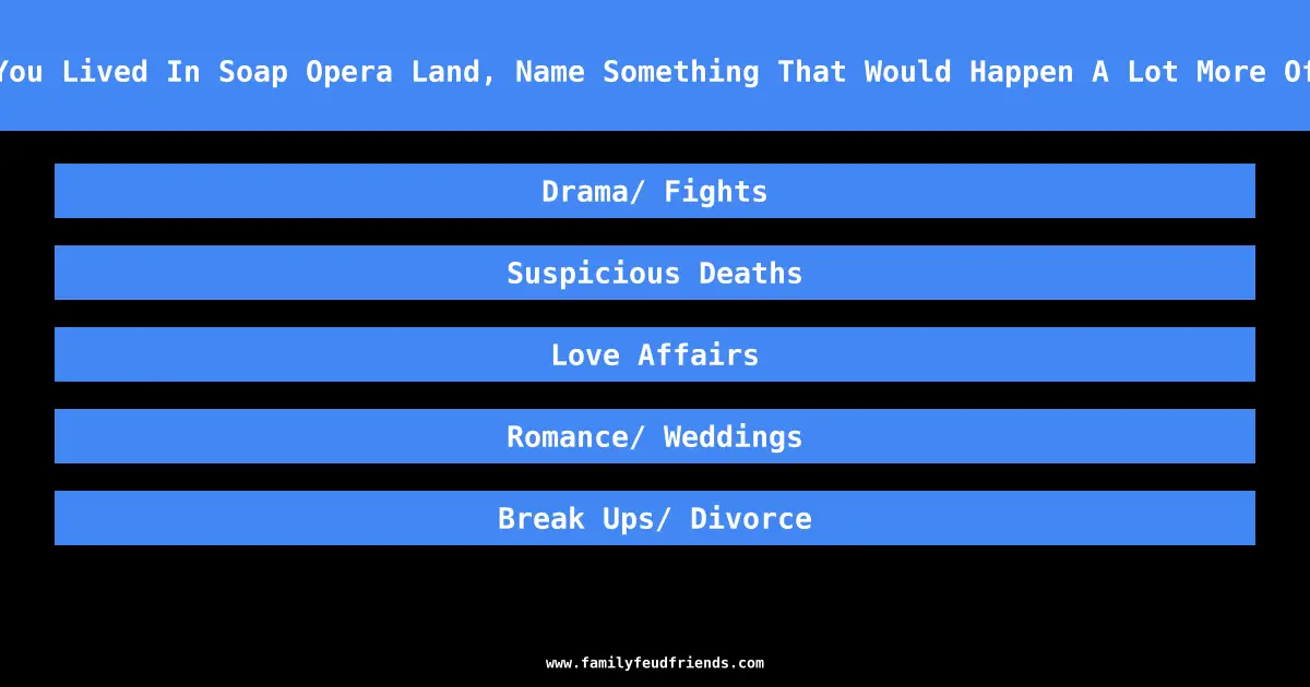 If You Lived In Soap Opera Land, Name Something That Would Happen A Lot More Often answer