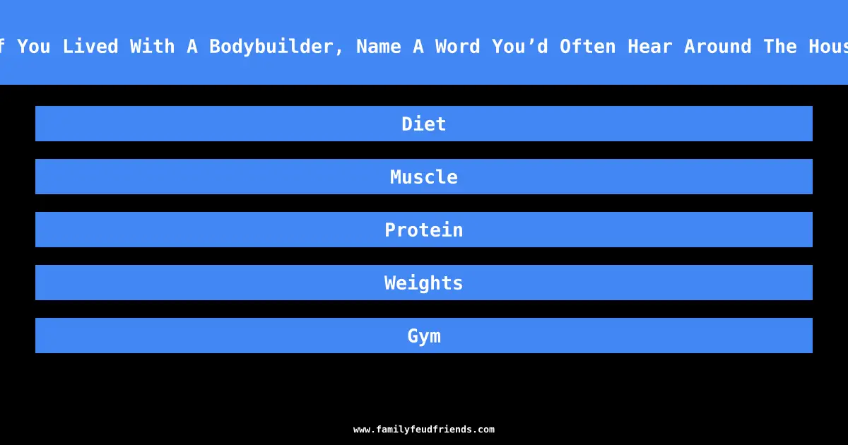 If You Lived With A Bodybuilder, Name A Word You’d Often Hear Around The House answer