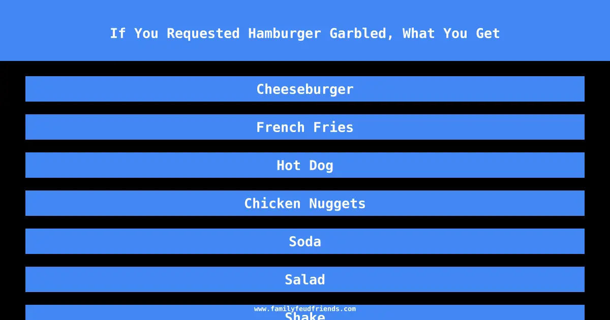 If You Requested Hamburger Garbled, What You Get answer