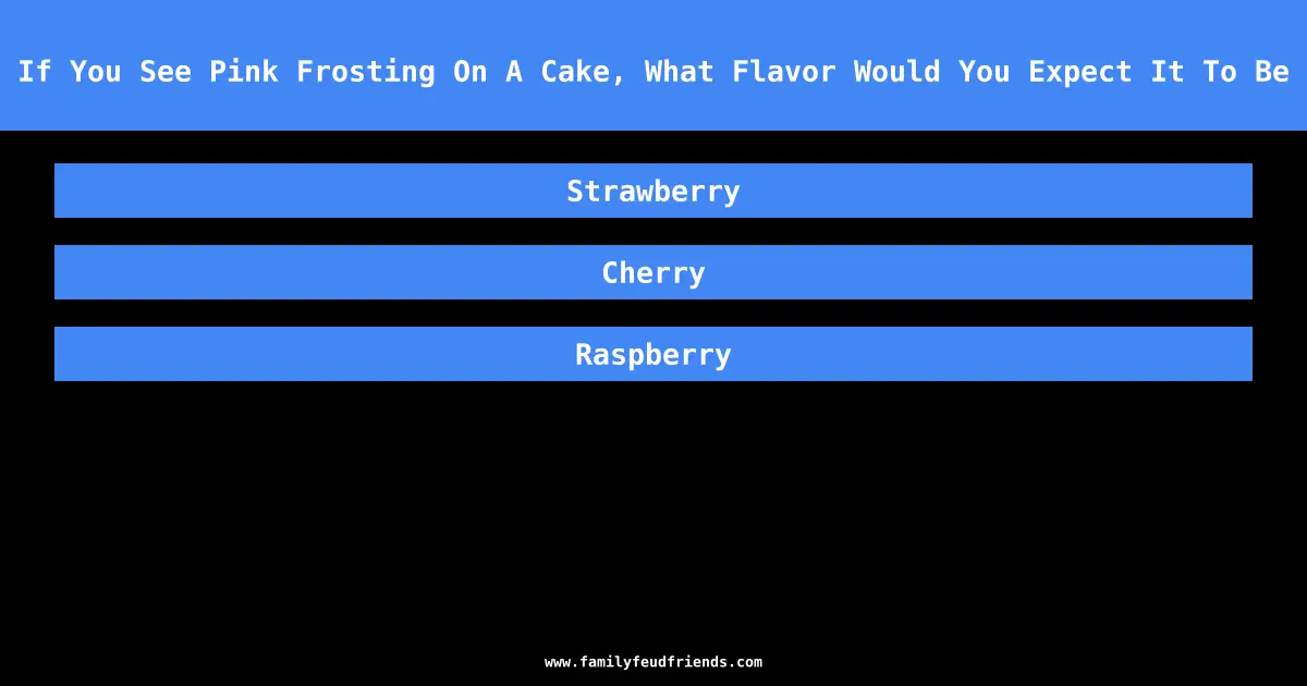 If You See Pink Frosting On A Cake, What Flavor Would You Expect It To Be answer