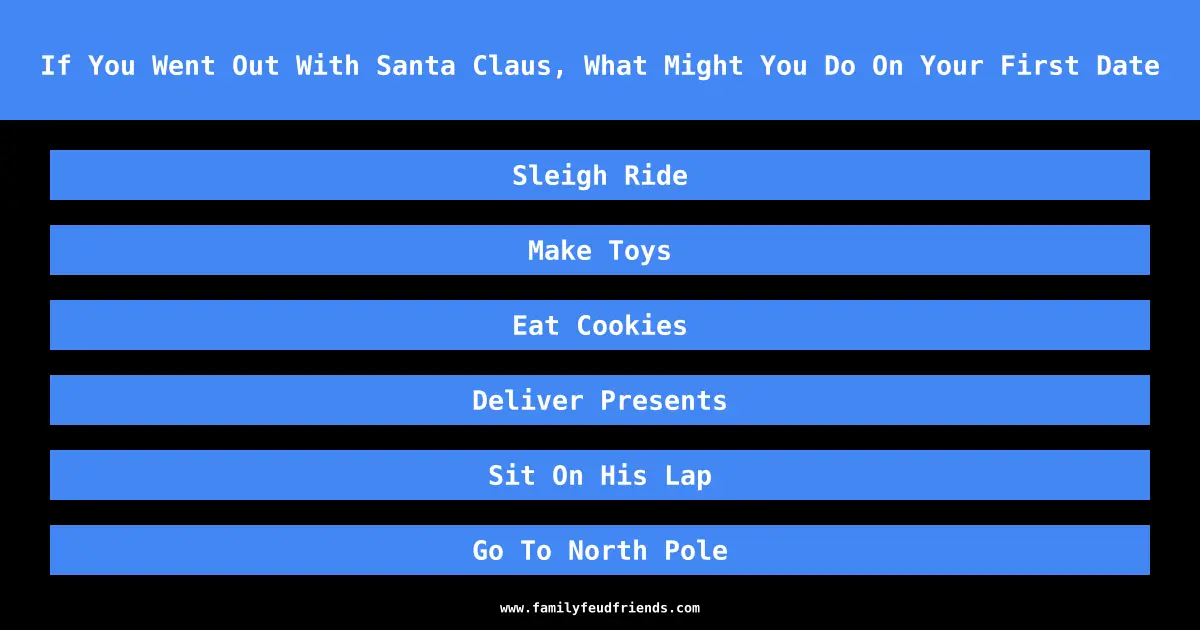 If You Went Out With Santa Claus, What Might You Do On Your First Date answer