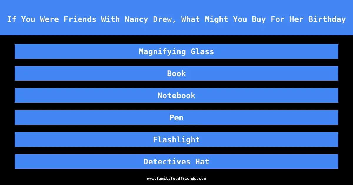 If You Were Friends With Nancy Drew, What Might You Buy For Her Birthday answer