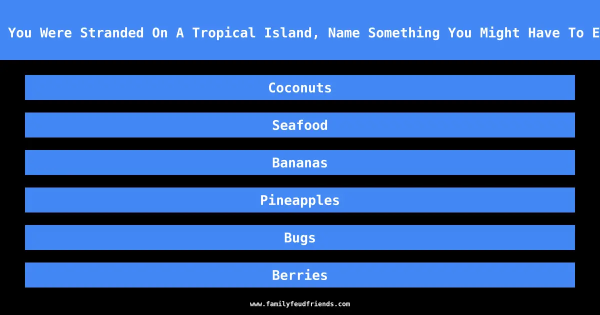 Stranded On A Tropical Island Stranded On A Tropical Island Stranded On A Tropical