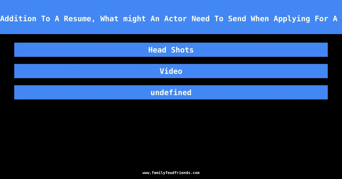 In Addition To A Resume, What might An Actor Need To Send When Applying For A Job answer