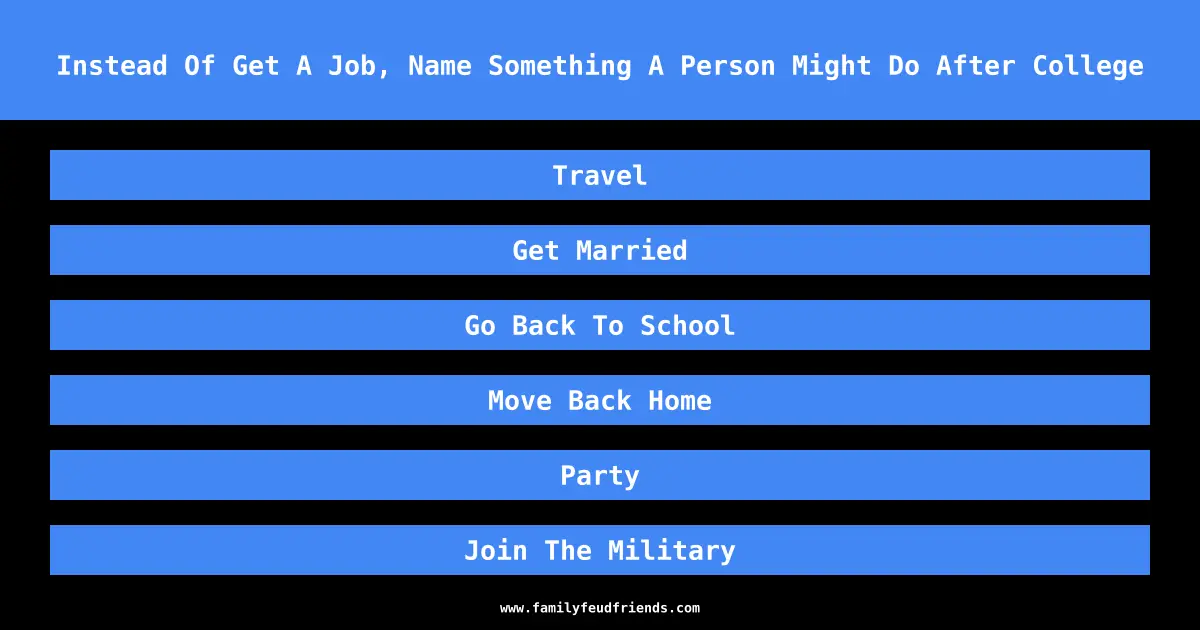 Instead Of Get A Job, Name Something A Person Might Do After College answer