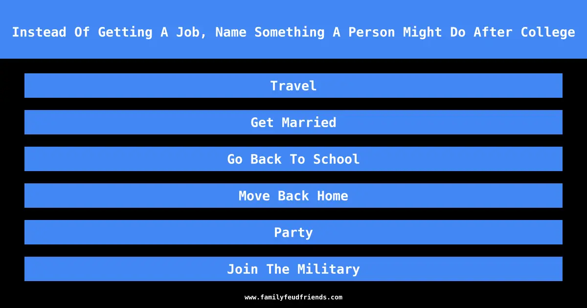 Instead Of Getting A Job, Name Something A Person Might Do After College answer