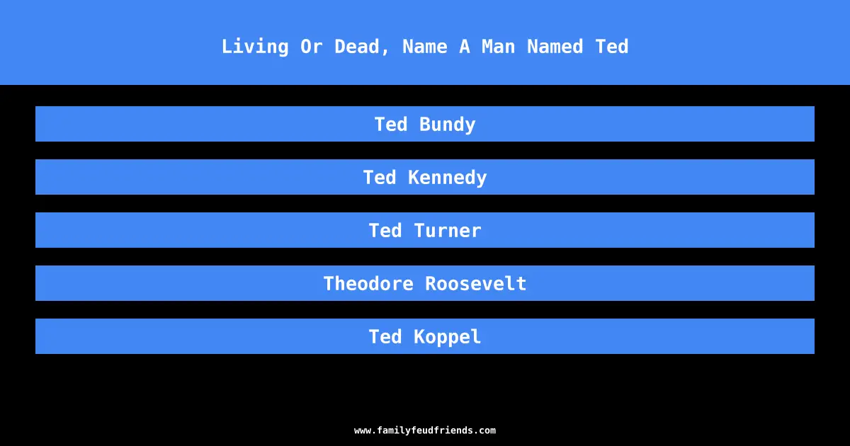 Living Or Dead, Name A Man Named Ted answer